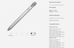 Logitech подтвердила скорый выпуск новых моделей iPad Pro