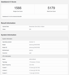 Samsung Galaxy S23 Ultra ускорился перед выходом. Он гораздо увереннее выступил в Geekbench