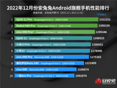 Redmi K60 Pro ворвался в топ самых мощных смартфонов мира по версии AnTuTu. Он обошел Xiaomi 13 Pro и Vivo X90 Pro+