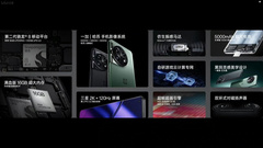 Snapdragon 8 Gen 2, экран 2К 120 Гц, 5000 мА·ч и 100 Вт, новая камера Hasselblad и много памяти за $580. Представлен OnePlus 11