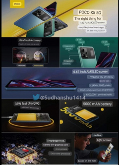 Недорогой смартфон Xiaomi Poco X5 получит экран с яркостью свыше 1000 кд/кв.м. Опубликованы рекламные материалы о новинке