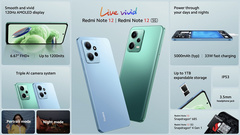Экран AMOLED 120 Гц, 5000 мА·ч, 50 Мп за 200 евро. Представлен Redmi Note 12 – самый доступный представитель серии