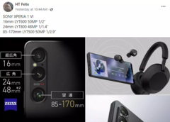 Камера Sony Xperia 1 VI рассекречена: флагман получит те же датчики, что и Xperia 10 VI, но для других целей