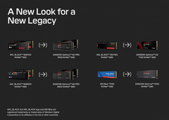 Прощаемся с SSD WD_Black и WD Blue. Sandisk отказывается от этого бренда и запускает новый под названием Optimus