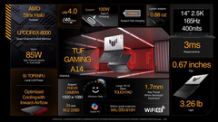 Asus представила игровой ноутбук TUF Gaming A14 массой меньше 1,5 кг: мощный 12-ядерный Ryzen AI Max+ 392, экран 2,5К, до 64 ГБ ОЗУ, но без дискретной видеокарты