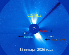 Такого больше не увидеть в 21-м веке. Меркурий, Венера и Марс уже видны на космических снимках возле Солнца