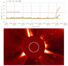 Опасный «красный уровень» превышен в 50 раз. К Земле пришёл шквал быстрых протонов от Солнца