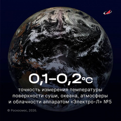 Новейший российский аппарат на высоте 35 786 км: «Электро-Л» №5 будет измерять температуру суши, атмосферы и океана с точностью всего 0,1-0,2 °С