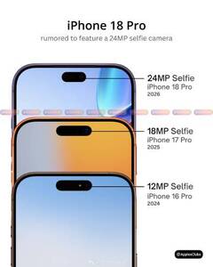 Ещё один резкий скачок: iPhone 18 Pro и iPhone 18 Pro Max перейдут с 18 Мп на 24 Мп во фронтальной камере
