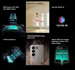 6500 мАч, IP69K и три камеры по 50 Мп — за 330 долларов. Представлен Tecno Camon 50 Pro 5G