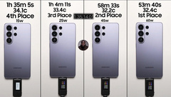 Samsung Galaxy S26 Ultra впервые получил 60-ваттную зарядку, но она оказалась лишь немногим быстрее 45-ваттной