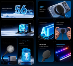 Xiaomi выпустила первую «водянку» для смартфонов: представлена необычная система охлаждения Black Shark 6 Ultra