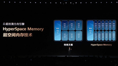Уже выпущенные смартфоны Huawei получат технологию памяти HyperSpace, представленную в Huawei Mate 80 Pro Max Fan Edition