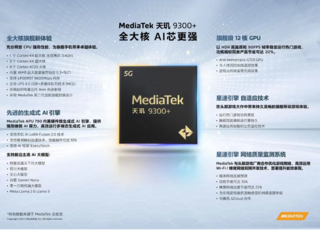 MediaTek официально представила флагманский процессор Dimensity 9300 Plus 5G