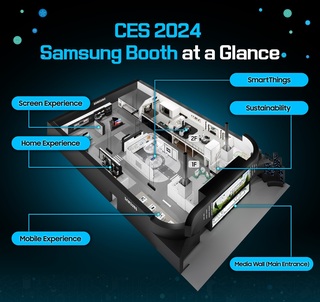 CES 2024: всё самое интересное со стендов компании Samsung