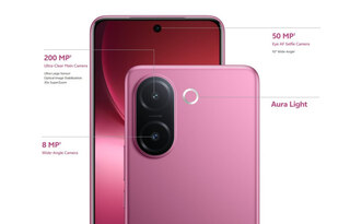 Vivo готовит к ноябрьскому релизу Vivo Y500 Pro с флагманской оптикой