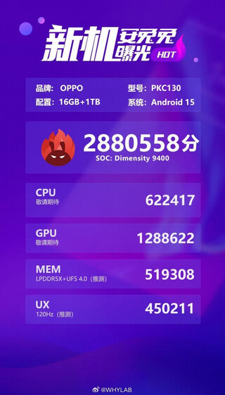 OPPO Find X8 Pro показал невиданную мощь Dimensity 9400 в AnTuTu