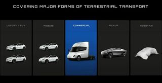 Следующей за Cybertruck моделью электромобиля Tesla станет роботизированное такси