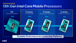 Intel представила процессоры Raptor Lake для ноутбуков: семейства HX, H, P и U