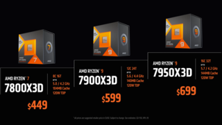 AMD Ryzen 9 7900X3D вместе с GeForce RTX 4090 замечен в тесте Ashes of The Singularity