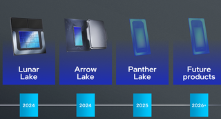 Раскрыты конфигурации распиновки Intel Arrow Lake и Lunar Lake вместе со схемой расположения выводов сокета LGA-1851