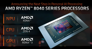 AMD может выпустить очередной APU Ryzen 7 8745HS без дискретного NPU