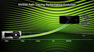 NVIDIA заявила о возможном миллионократном росте производительности Path Tracing в будущих видеокартах