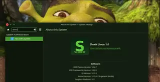 Анонсирован Shrek Linux, новый дистрибутив для фанатов Шрека
