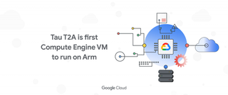 Третий пошёл: в облаке Google Cloud появились инстансы Tau T2A на базе Arm-процессоров Ampere Altra 