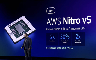 AWS представила пятое поколение аппаратных гипервизоров Nitro 