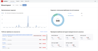 PT Sandbox получил сертификат ФСТЭК России 