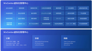 Lenovo портировала свою облачную платформу на китайские процессоры Loongson 