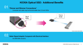 «Оптический» SSD: Kioxia показала прототип PCIe-накопителя с оптоволоконным подключением 