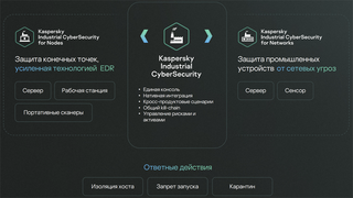 Платформа для промышленной безопасности Kaspersky Industrial CyberSecurity получила крупное обновление 