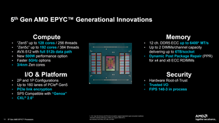 AMD представила серверные процессоры EPYC 9005 Turin и ускорители Instinct MI325X 