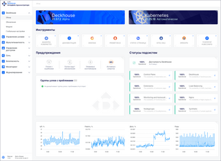Deckhouse Kubernetes Platform получила сертификат ФСТЭК России 