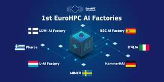 В 2025 году в Европе появится сразу семь ИИ-фабрик EuroHPC 