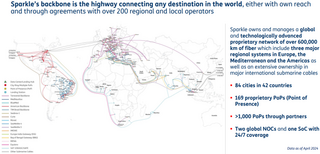 Sparkle и OEC переработают 22 тыс. км подводных кабелей 