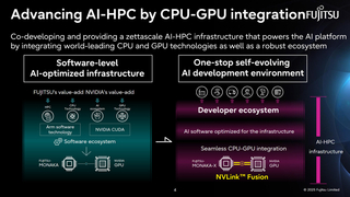 Fujitsu и NVIDIA создадут вычислительную ИИ-инфраструктуру нового поколения 