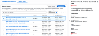 AWS столкнулась со серьёзным сбоем из-за ошибки DNS — падение одного сервиса потянуло за собой ещё 80 служб 