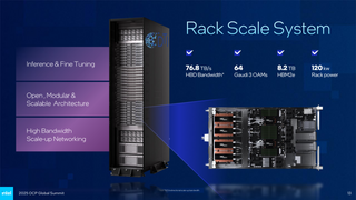 Экономичный гибрид: Intel объединила ускорители Gaudi 3 и NVIDIA B200 в одной ИИ-платформе 