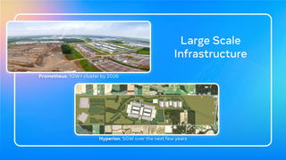 Meta✴ потратит $600 млрд на ИИ ЦОД, инфраструктуру и кадры, чтобы создать сверхинтеллект и сохранить технологическое лидерство США