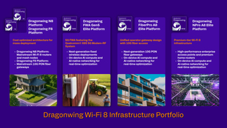 5G-платформа Qualcomm Dragonwing FWA Gen 5 Elite получила поддержку Wi-Fi 8 и встроенный ИИ-движок