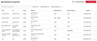 MWS Cloud запустила сервис GPT Model Hub для работы с большими языковыми моделями 