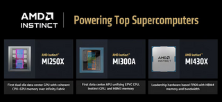 Стране нужен FP64: AMD пообещала повысить HPC-производительность ускорителей Instinct MI430X 