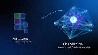 Nokia анонсировала первую коммерческую платформу AI-RAN, разработанную совместно с NVIDIA 