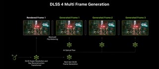 NVIDIA не исключает поддержку Frame Generation на видеокартах RTX 30