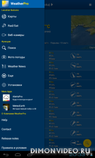 WeatherPro: прогноз, радар и виджеты