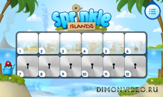 Sprinkle Islands