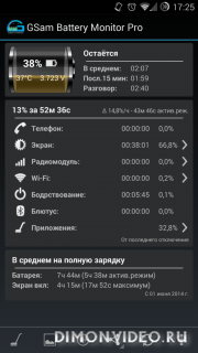 GSam Battery Monitor Pro